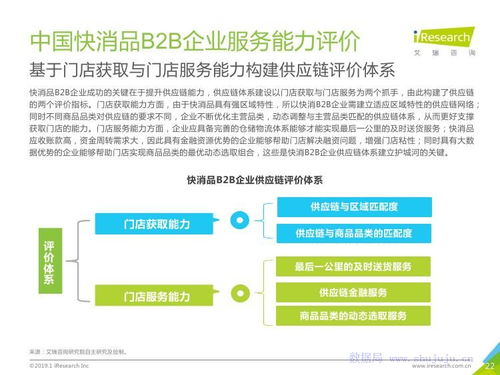 艾瑞咨詢《2019年中國(guó)快消品B2B行業(yè)發(fā)展研究報(bào)告》對(duì)旅游開(kāi)發(fā)項(xiàng)目策劃咨詢的啟示
